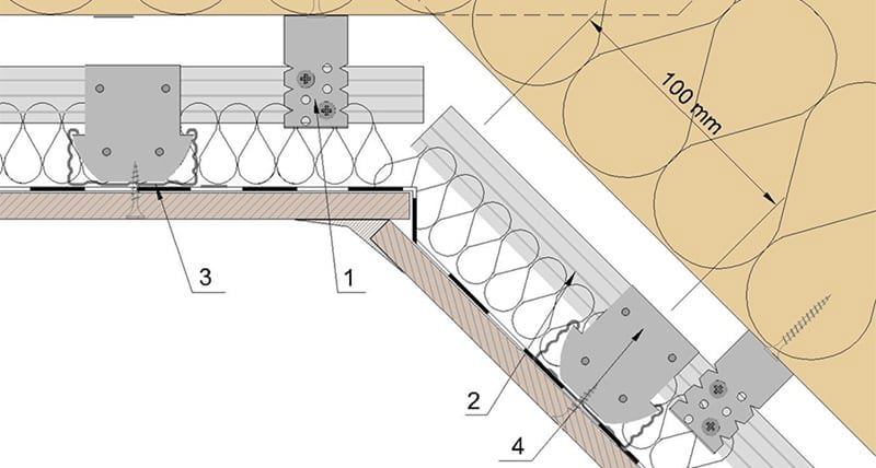  Schemat systemu zabudowy dachu w układzie krzyżowym